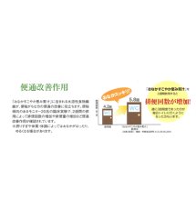 画像4: 【キャンペーン中】特定保健用食品　おなかすこやか恵み青汁　387g (4)